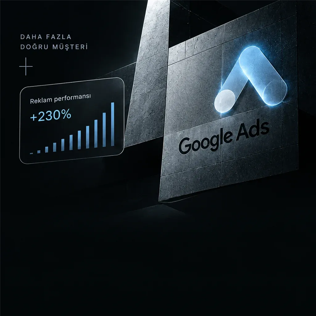 Google Ads görseli: beton duvarlar arasında parlayan Google Ads logosu ve yükselen çubuklu 'Reklam performansı' paneli; 'Daha fazla doğru müşteri' yazısı